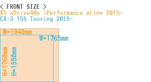 #X5 xDrive40e iPerformance xLine 2015- + CX-3 15S Touring 2015-
